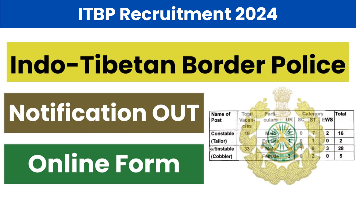 ITBP Recruitment 2024