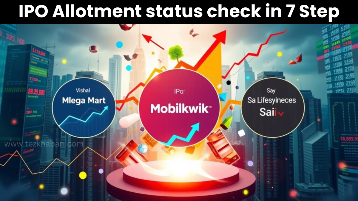 Mobikwik IPO Allotment